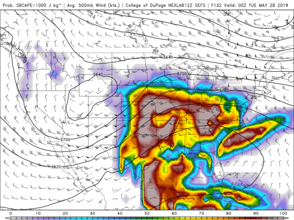 GEFSUS_con_cape1000_132
